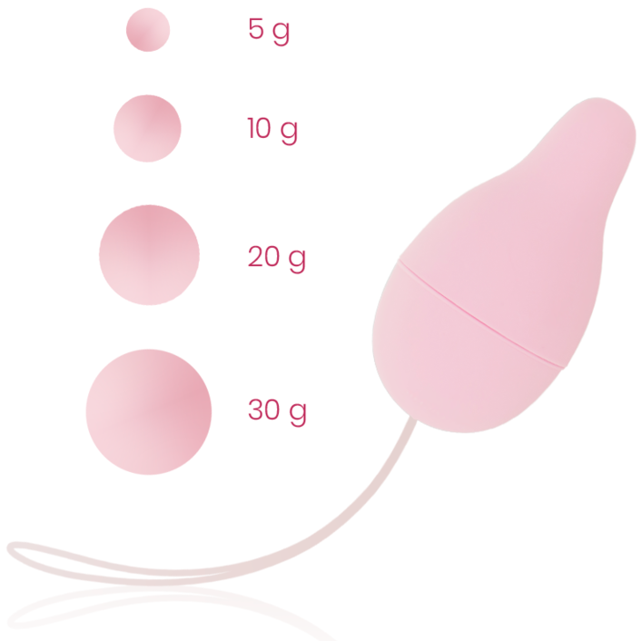 OHMAMA PELVIC FLOOR REHABILITATION - slika 3