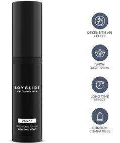 Alternative view of BOYGLIDE DELAY SPREJ Z ZAVIRALNIM UČINKOM 20 ML