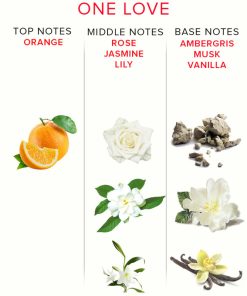 EYE OF LOVE - EOL PHEROMONE PARFUM 10 ML - ONE LOVE - slika 3