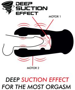 Alternative view of JAMYJOB - DAMERON SUCTION AND VIBRATION MASTURBATOR