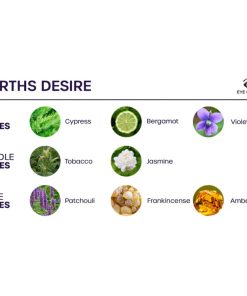 EYE OF LOVE - BLOOM ROOM SPRAY SATIVA EARTHS DESIRE 150 ML - slika 3