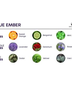EYE OF LOVE - BLOOM ROOM SPRAY INDICA BLUE EMBER 150 ML - slika 3
