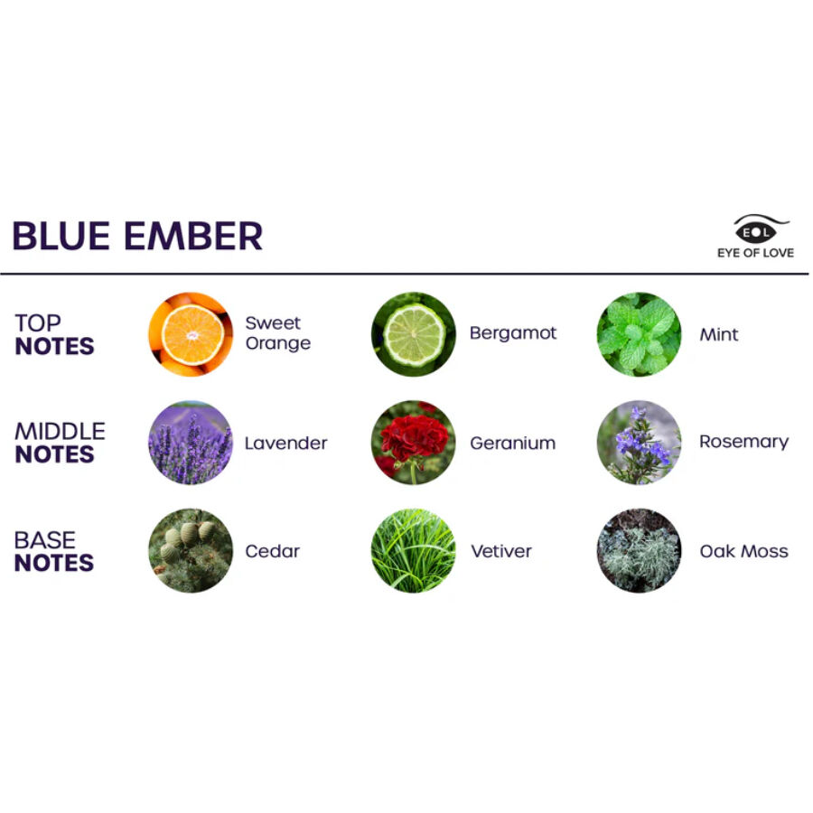 EYE OF LOVE - BLOOM ROOM SPRAY INDICA BLUE EMBER 150 ML - slika 3