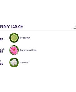 EYE OF LOVE - BLOOM ROOM SPRAY SATIVA SUNNY DAZE 150 ML - slika 3