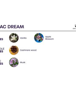 EYE OF LOVE - BLOOM ROOM SPRAY INDICA LILAC DREAM 150 ML - slika 3