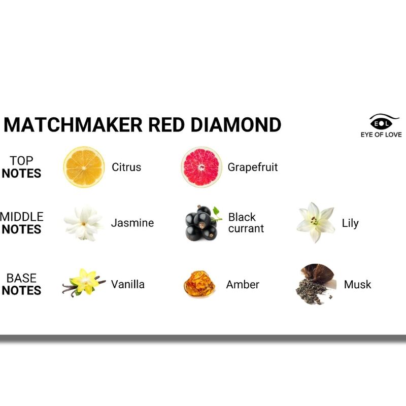 EYE OF LOVE - MATCHMAKER RED DIAMOND PHEROMONE PERFUME ATTRACT HIM 30 ML - slika 3