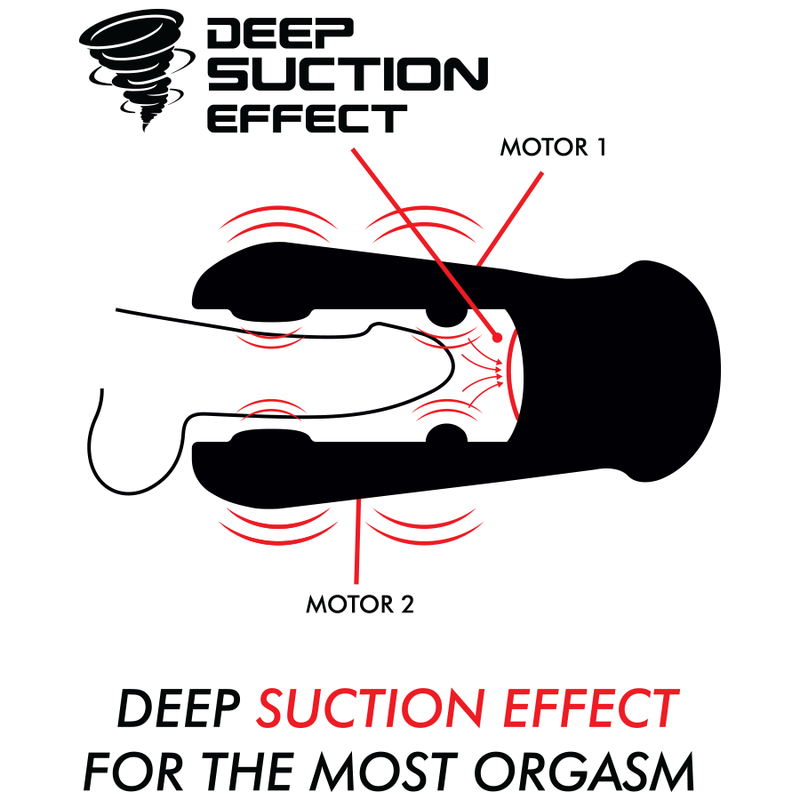JAMYJOB - DAMERON SUCTION AND VIBRATION MASTURBATOR - slika 2