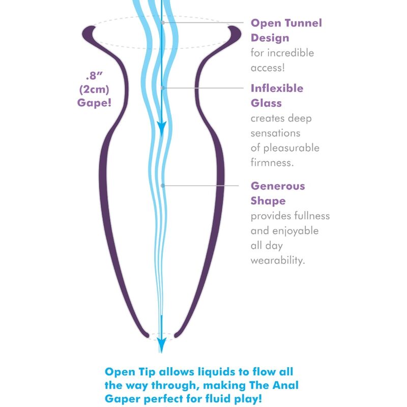 ANAL FANTASY ELITE COLLECTION - ANAL GAPER DILATOR FOR BEGINNERS GLASS SIZE S - slika 3